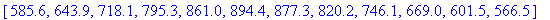 Daylight := [585.6, 643.9, 718.1, 795.3, 861.0, 894.4, 877.3, 820.2, 746.1, 669.0, 601.5, 566.5]